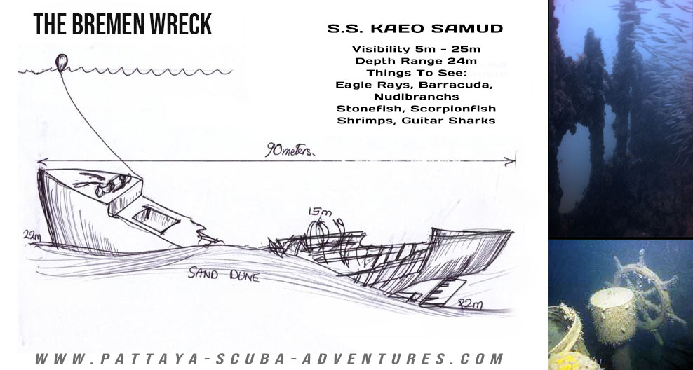 The Bremen Wreck Map Thailand